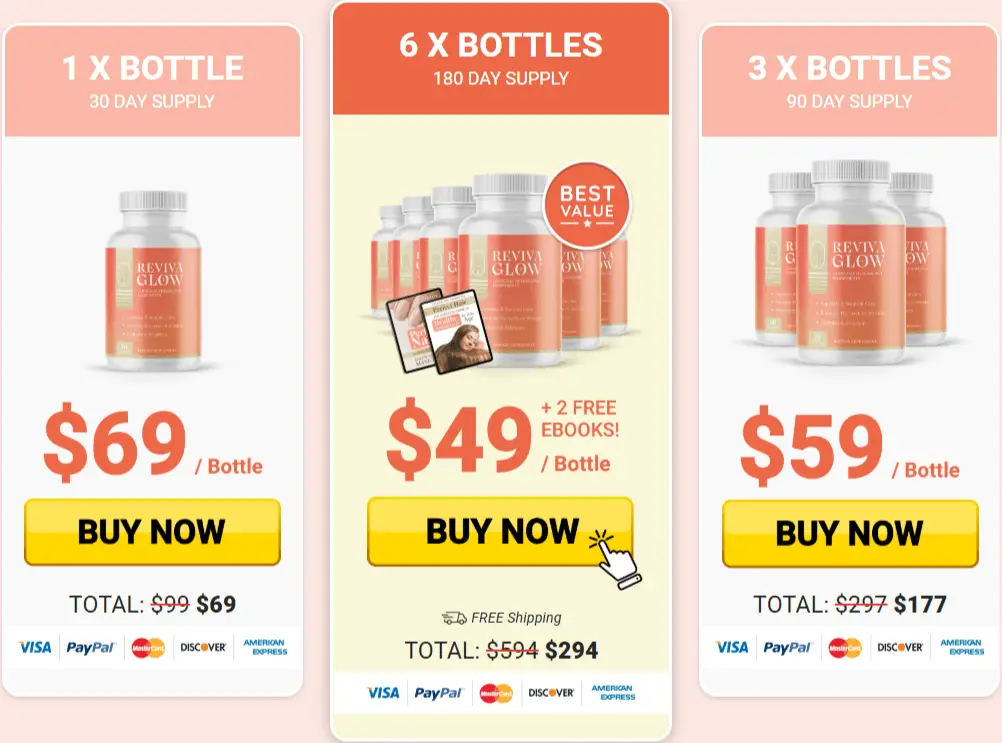 revivaglow price
